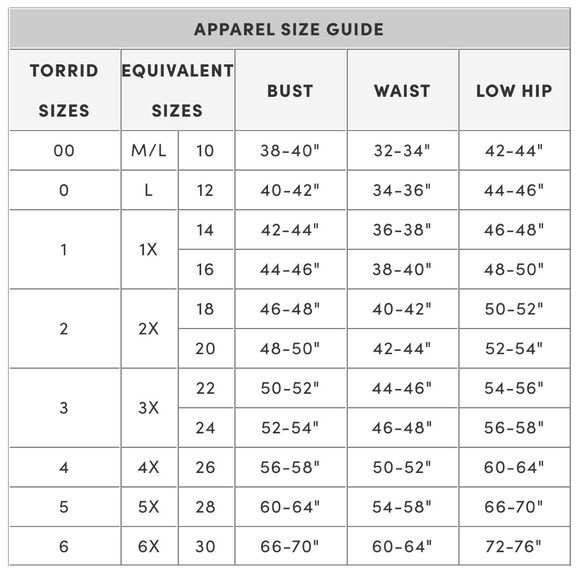 NEW Torrid Mini Chiffon Smocked Dress Blue Floral Size 1X 14/16 Flutter Sleeves - Picture 14 of 16